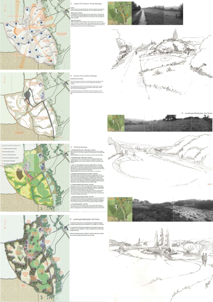 case study higher dewey bodmin moor